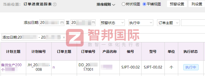 精锐祥精密制造签约智邦国际，深耕发展底蕴，强化战略支撑