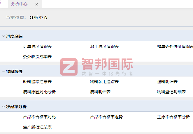海润兴达科技签约智邦国际，以精细化管理赋能高质量发展