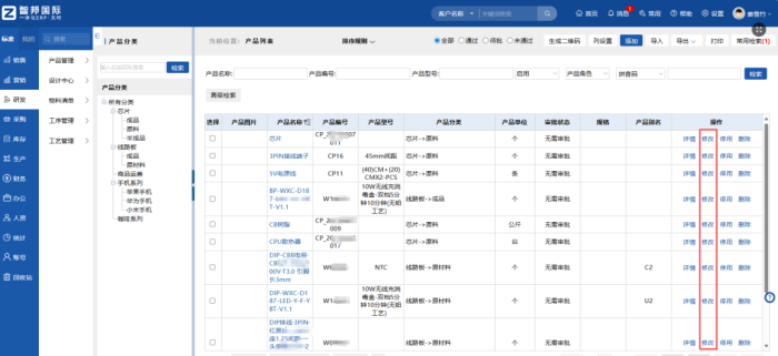 智邦国际 32.22 版本发布：全域一体化智联，精准赋能企业数智化管理