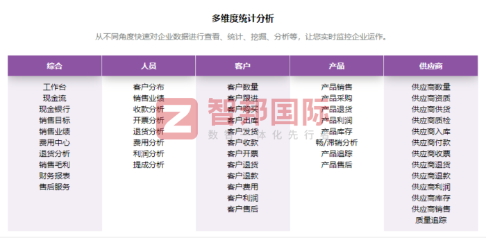 宜思博历包装制品签约智邦国际,助力企业迈向高质量发展新阶段 宜思博历包装制品签约智邦国际,助力企业迈向高质量发展新阶段