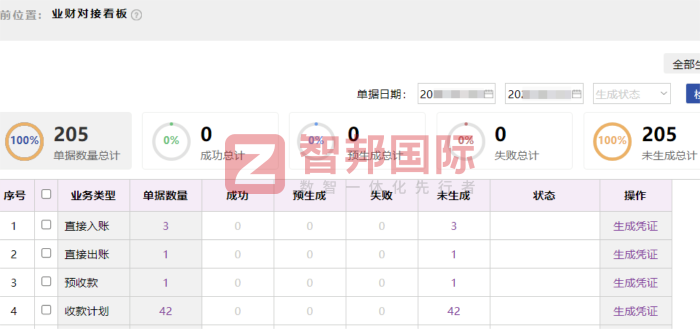 雷赢体育用品签约智邦国际,持续夯实并提升企业核心竞争力 雷赢体育用品签约智邦国际,持续夯实并提升企业核心竞争力