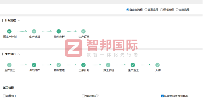 德康医疗器械签约智邦国际,筑牢发展底盘,赋能企业提质跃升 德康医疗器械签约智邦国际,筑牢发展底盘,赋能企业提质跃升