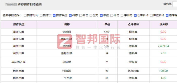 泰合新材料签约智邦国际，以高效运营持续创造更高经营效益