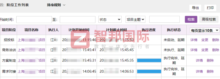 光谷激光技术签约智邦国际，助企业快速布局数智化供应链新赛道
