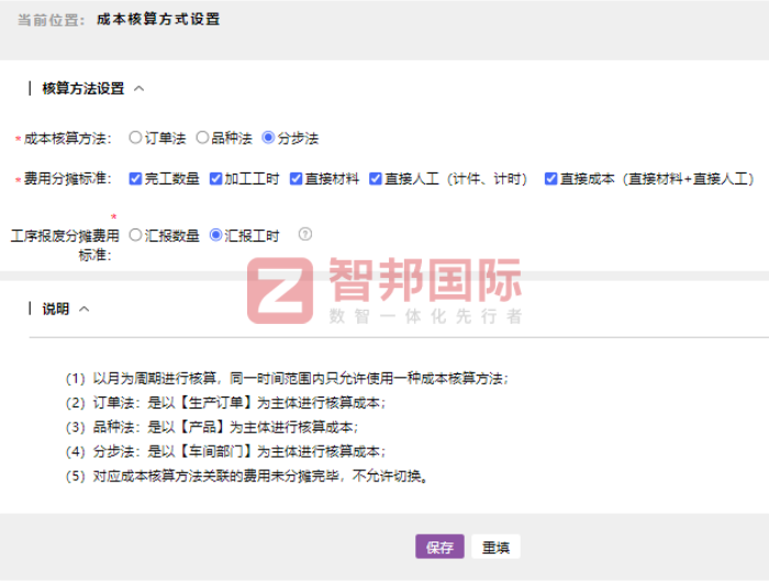 金博利精密机械签约智邦国际，驱动企业持续扩容、稳步向前发展