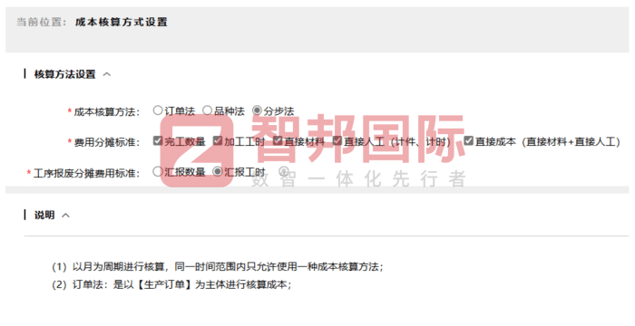 鸿瑞智能装备签约智邦国际，夯实企业核心实力，放大市场竞争势能