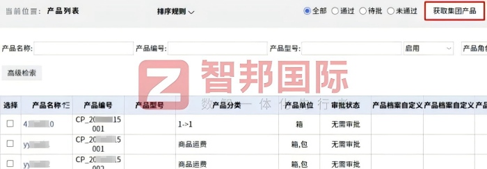 奥斯凯汽车零部件签约智邦国际,助力企业跳出同质化红海竞争 奥斯凯汽车零部件签约智邦国际,助力企业跳出同质化红海竞争