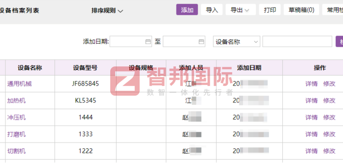 宇邦机械科技签约智邦国际,完成数字化运营的全面跃升 宇邦机械科技签约智邦国际,完成数字化运营的全面跃升