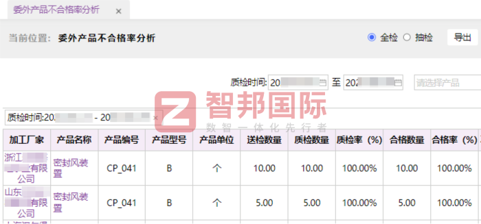 厦光涂料签约智邦国际,助力增强市场核心竞争力 厦光涂料签约智邦国际,助力增强市场核心竞争力
