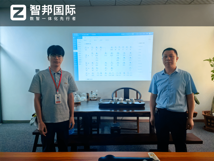 威莱科电气签约智邦国际,搭建智能化决策支撑体系 威莱科电气签约智邦国际,搭建智能化决策支撑体系