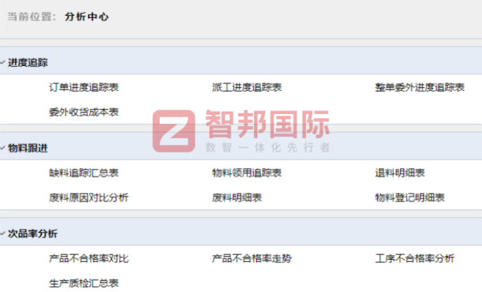 洁源顺金属制品签约智邦国际,锚定全域一体化整合,共拓数智转型全新境界 洁源顺金属制品签约智邦国际,锚定全域一体化整合,共拓数智转型全新境界