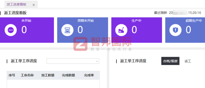 高格璞科技签约智邦国际,持续提升市场竞争力与自主创新能力 高格璞科技签约智邦国际,持续提升市场竞争力与自主创新能力