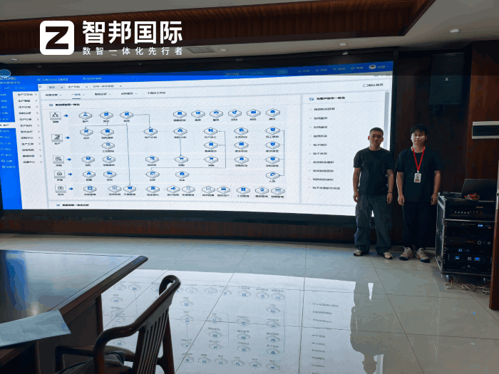 万德恒发科技装备制造签约智邦国际，推动企业持续健康发展
