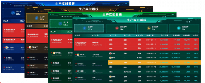 智邦国际32.26版本发布：全链路智控升级，助力企业释放经营增长势能