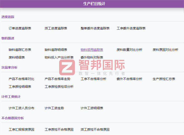 铁汉机电科技签约智邦国际，支撑企业行稳致远