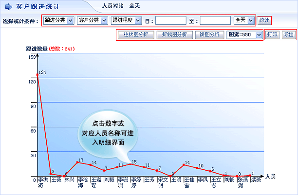人口词对吗_人口普查(2)